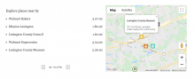 Places near by