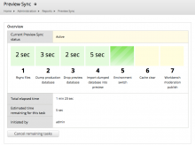 4 steps into preview sync