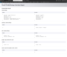 Example Report