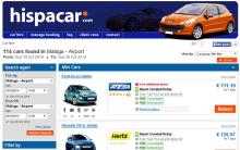 hispacar