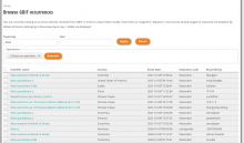 GBIF occurrences directly displayed on a Drupal site