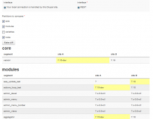 Site diff page screenshot