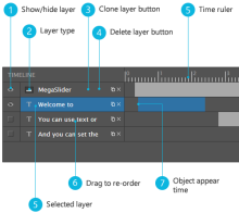 Features