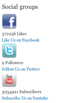 Social groups
