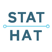 StatHat