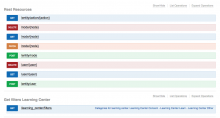 Swagger UI page