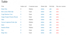 Table as DIV