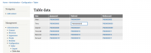 Tabler data output page