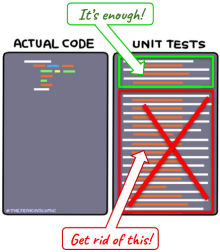 Test Helpers Drupal module cover image