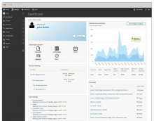 Varbase Total Control Dashboard screenshot