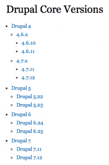 Heirarchical listing of Drupal Core versions created with Views Tree and Views