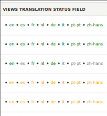 Views Language Field Example