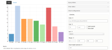 Visualization Charts