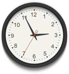 The wallclock