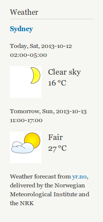 Screenshot of Weather 7.x-2.0