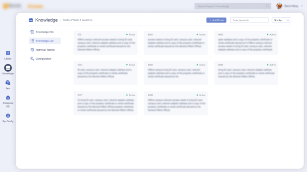 AI Based Knowledge management system | Drupal.org