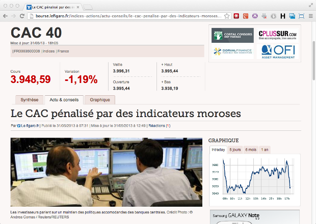 A typical Article page on Le Figaro Bourse.