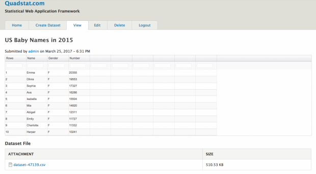 Screenshot of a Quadstat dataset