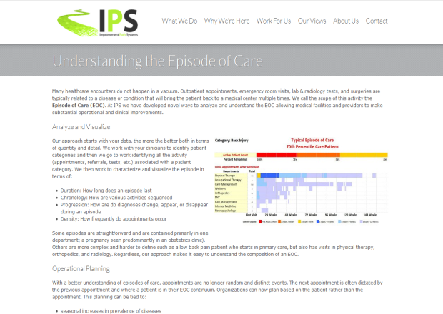 Understanding The Episode of Care Project