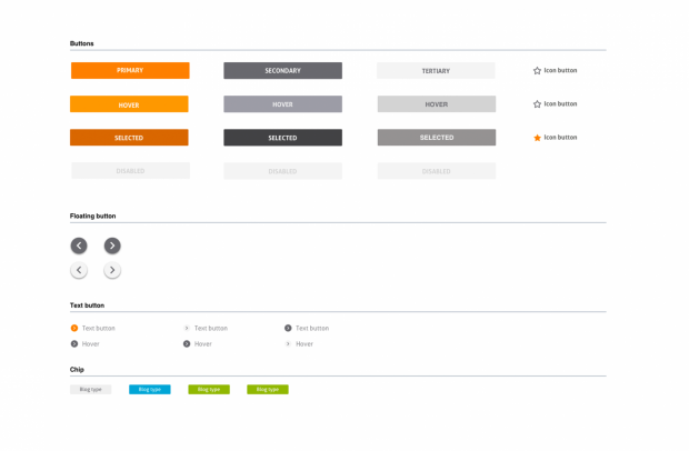 Nedap Security Management | Drupal.org