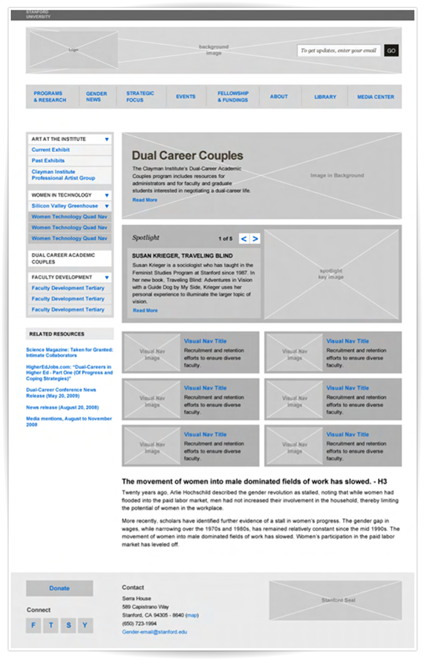 wireframes