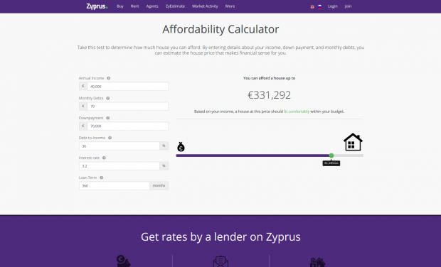 Zyprus Affordability Calculator