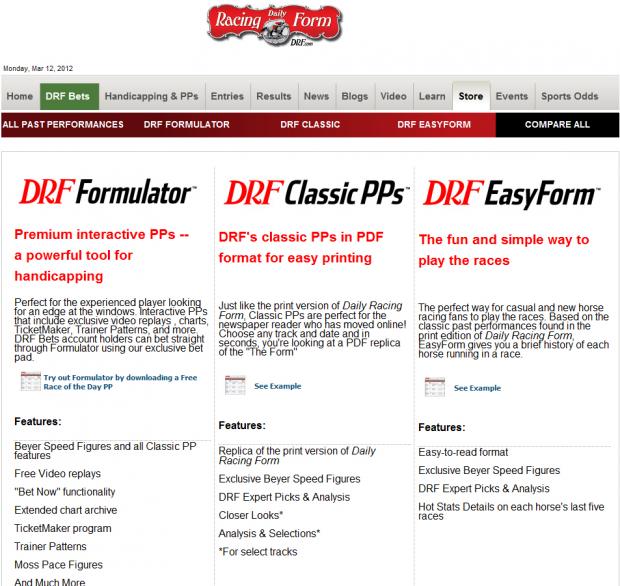 Drf Pdf Charts