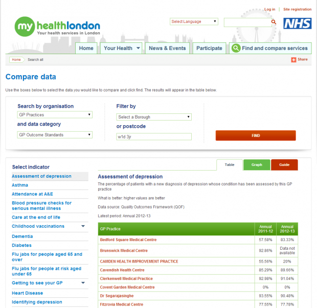 mhl Compare data result