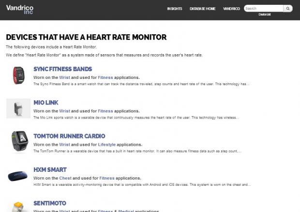 Vandrico's wearable tech database taxonomy page