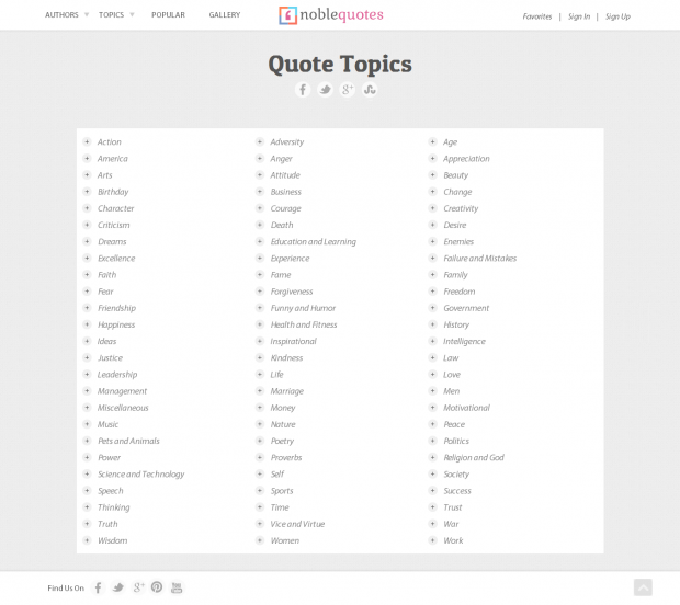 NobleQuotes.com snapshot of Topics page.