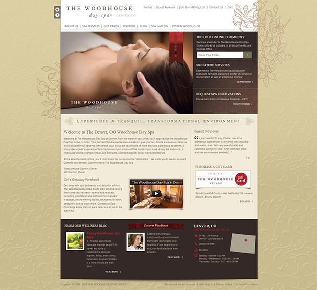 woodhouse franchise woodhouse franchise