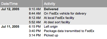 Shipping details image