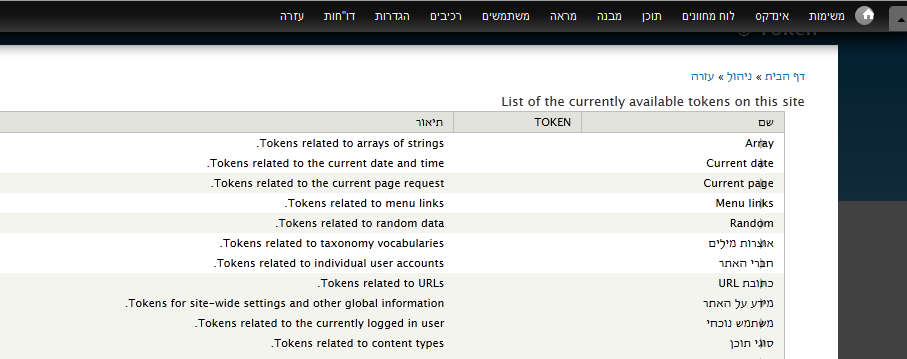 http://drupal.org/files/token-tree-table.png