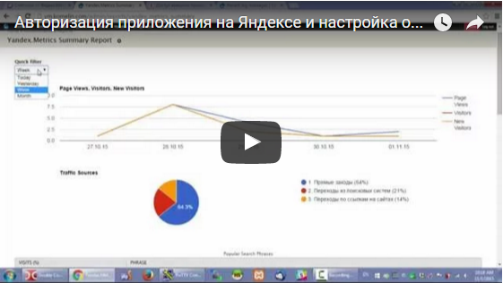Video thumbnail. How to authorize an application on Yandex